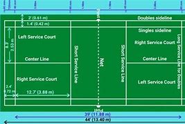 Image result for Badminton Court Lines