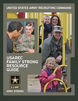 Image result for USAREC History