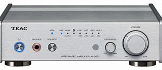 Image result for USB DAC Amplifier