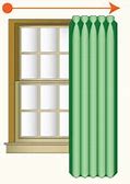 Image result for Curtain Draw Rods