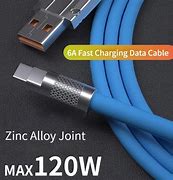 Image result for Fast Charging Cables