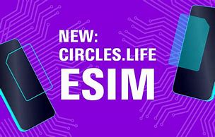 Image result for Esim iPhone SE 3rd Gen