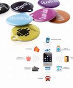 Image result for programmable nfc tags