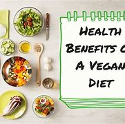 Image result for Treatment of Vegetarian Diet