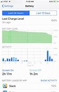 Image result for iPhone Battery Decline Chart
