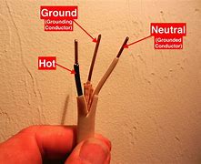 Image result for New Home Electrical Wiring
