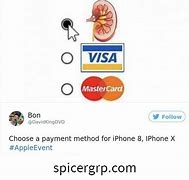 Image result for Spending Money On iPhone Meme