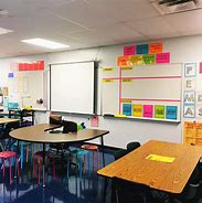 Image result for middle schools classrooms decorating