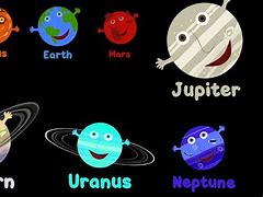 Image result for Kids Solar System Chart