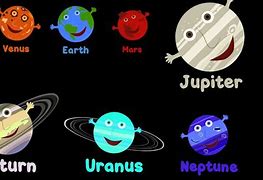 Image result for Eight Planets Cartoon