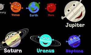 Image result for Gartoon Seven Planets