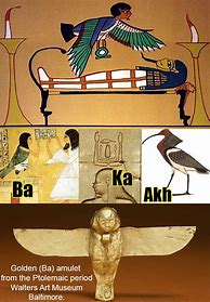 Image result for Egyptian Ka