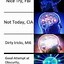 Image result for Ever-Growing Brain Meme