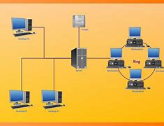 Image result for Computer Network Template