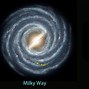 Image result for Most Important Galaxies in the Universe