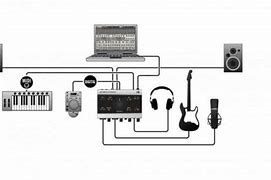 Image result for Home Recording Studio Equipment