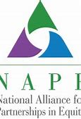 Image result for Nape Local Word