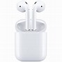 Image result for iPad 2019 Air Pods