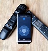 Image result for Ir Phones