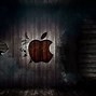 Image result for Devious Apple 4K
