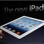 Image result for iPad 6 Graphic