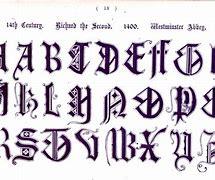 Image result for Medieval Writing Tools