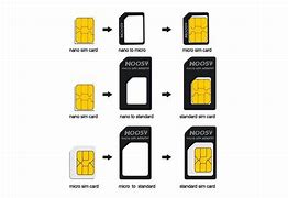 Image result for Is iPhone 6S Plus compatible with micro SIM cards?