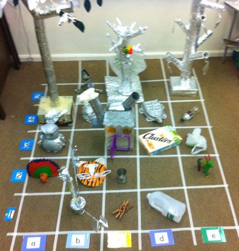 Image result for Practical Lab Session