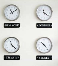 Image result for International Time Clock in Bank Display