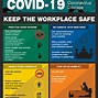 Image result for 55 Lean Workplace