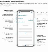 Image result for iPhone X User Guide