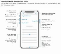 Image result for iPhone X User Guide