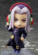 Image result for Abbacchio Figure