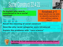 Image result for Race Social Construct