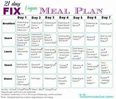 Image result for Vegetarian Running 30-Day Meal Plan