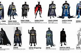 Image result for Batman Different Versions