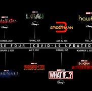 Image result for Marvel Phase 4 Updated