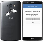 Image result for Hard Reset LG G3