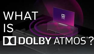 Image result for Sony 900F Dolby Atmos