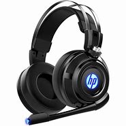 Image result for Headset Head