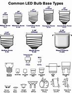 Image result for Light Bulb Socket Types Chart