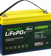 Image result for Deep Cycle Solar Battery