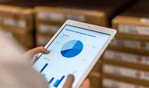 Image result for Quick Response Inventory Planning