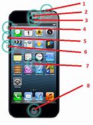 Image result for iPhone 5 Front Screen