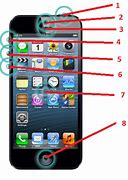 Image result for Parts of the iPhone