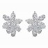 Image result for Diamond Cluster Earrings