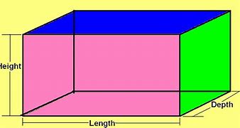 Image result for Length Width Height