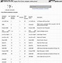 Image result for iPod Pro Quick Charge Chart