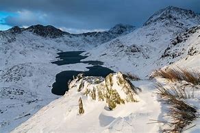 Image result for Snowdonia Snow