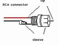 Image result for Splicing Speaker Wire Together